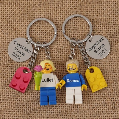 Personalized Tiny Figure Heart Keychain With Text on Disc For Couple Christmas Valentine's Day