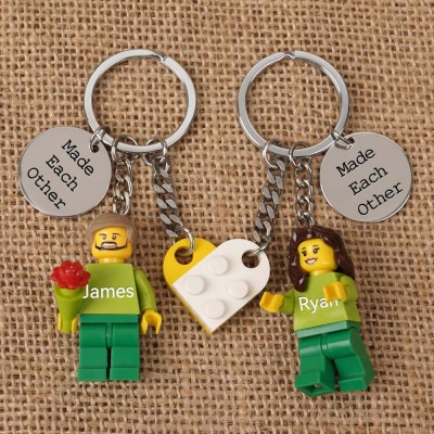 Personalized Tiny Figure Heart Keychain With Text on Disc For Couple Christmas Valentine's Day